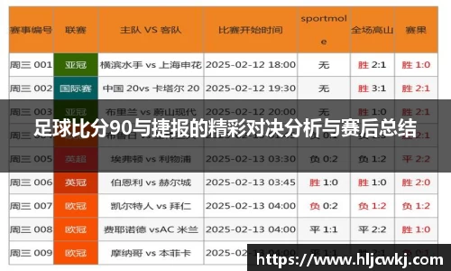 足球比分90与捷报的精彩对决分析与赛后总结