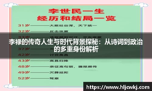 李禄的传奇人生与时代背景探秘：从诗词到政治的多重身份解析