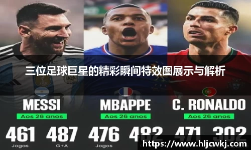 三位足球巨星的精彩瞬间特效图展示与解析