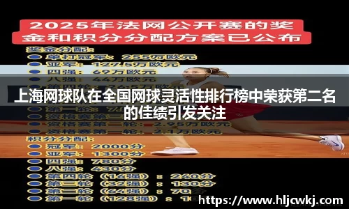 上海网球队在全国网球灵活性排行榜中荣获第二名的佳绩引发关注