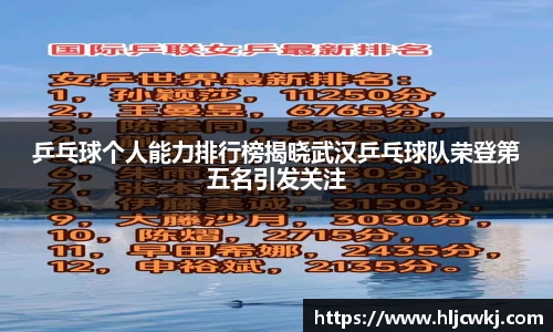 乒乓球个人能力排行榜揭晓武汉乒乓球队荣登第五名引发关注
